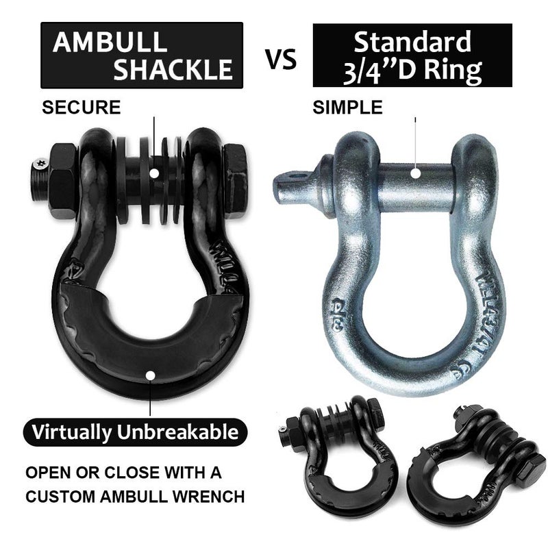 AMBULL Shackles 3/4" D Ring Shackle (2 Pack) 41,850lb Break Strength with 7/8" Pin, Anti Theft Security Screws, Isolator & Washer Kits for Use with Tow Strap Winch Truck Vehicle Recovery (Black) - Image 4